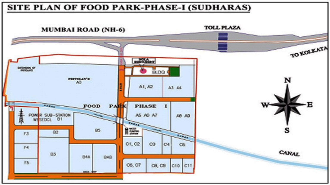 Park Layout